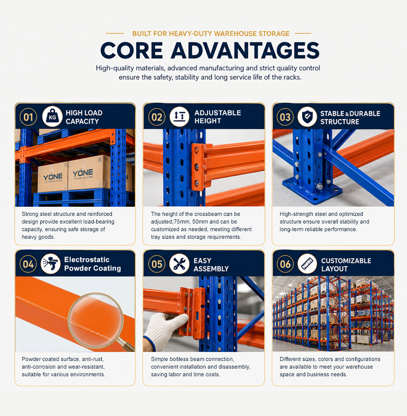 Warehouse Storage Rack Modular Design Pallet Racking Prices for Wholesale Distribution Center Racker