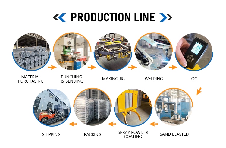 Production Facility 1
