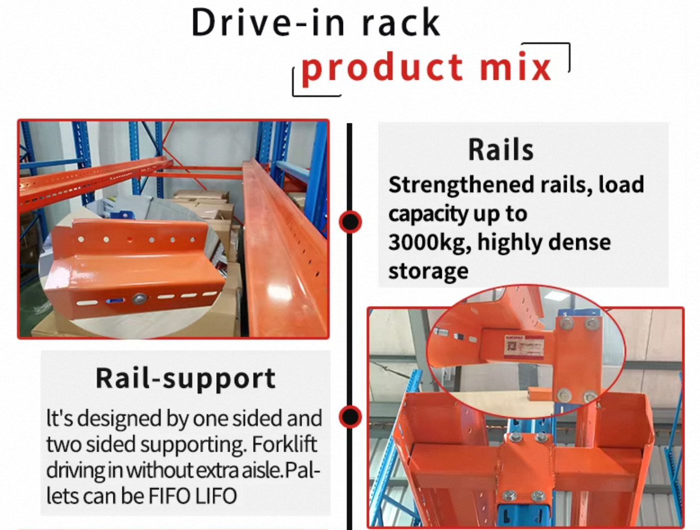 Racking Component Detail 2