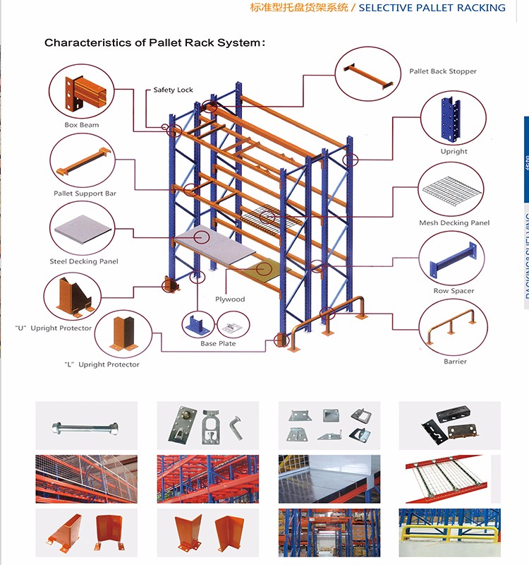 Pallet Racking Spare Part