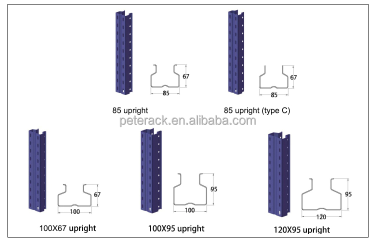 Component Detail 1