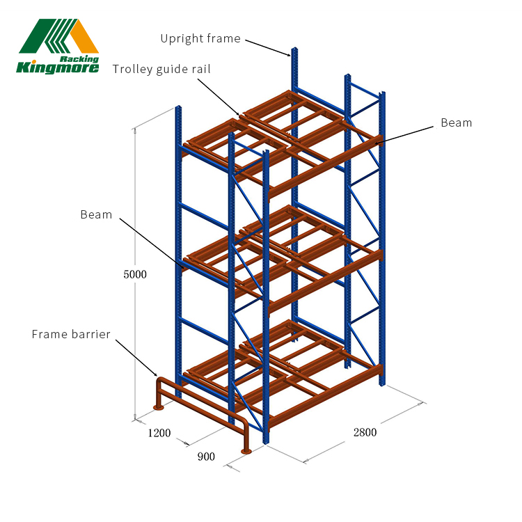 Heavy Duty Push Back Pallet Rack Customized High Quality Adjustable Dexion Warehouse Storage Racking System