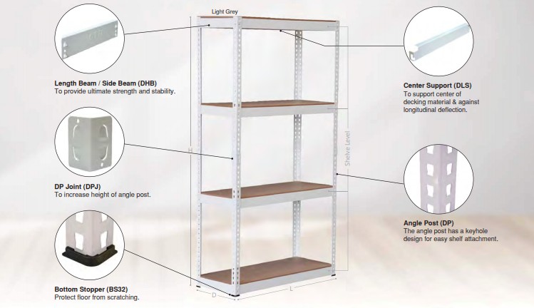 Multi-layer Metal Rack
