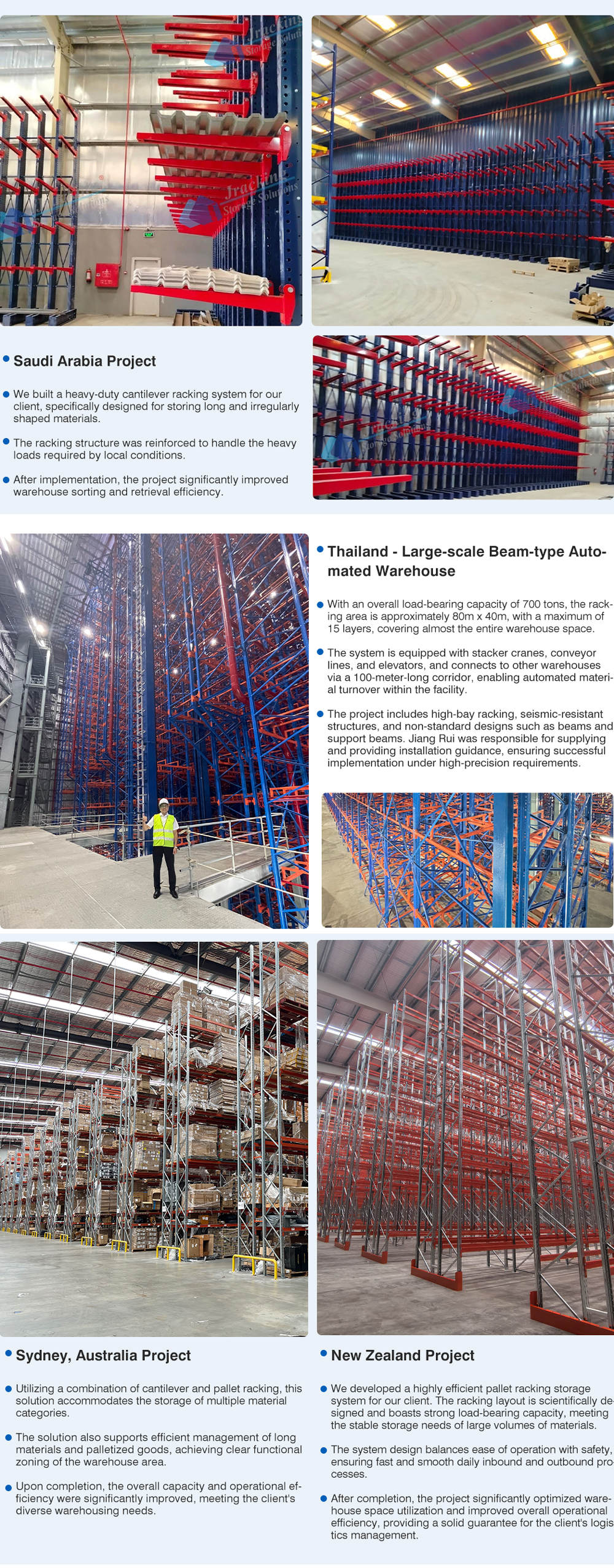 Upright Frame and Beam System