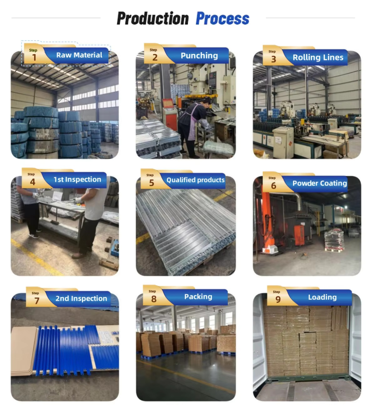 Factory Facility and Equipment