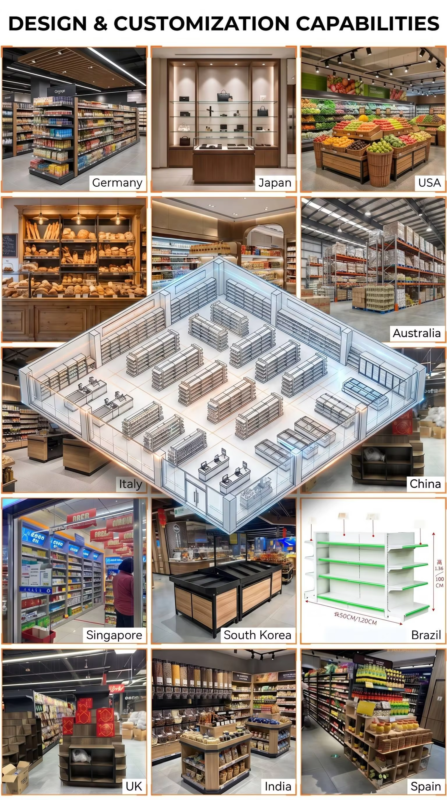 Single Sided Combination Wall Shelving 5 Tier Steel Display Rack with Adjustable Shelves for Supermarket Retail Store