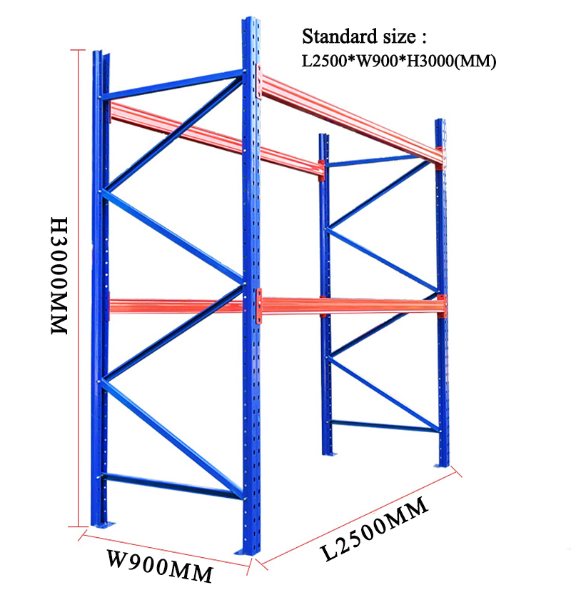 Rack Assembly View
