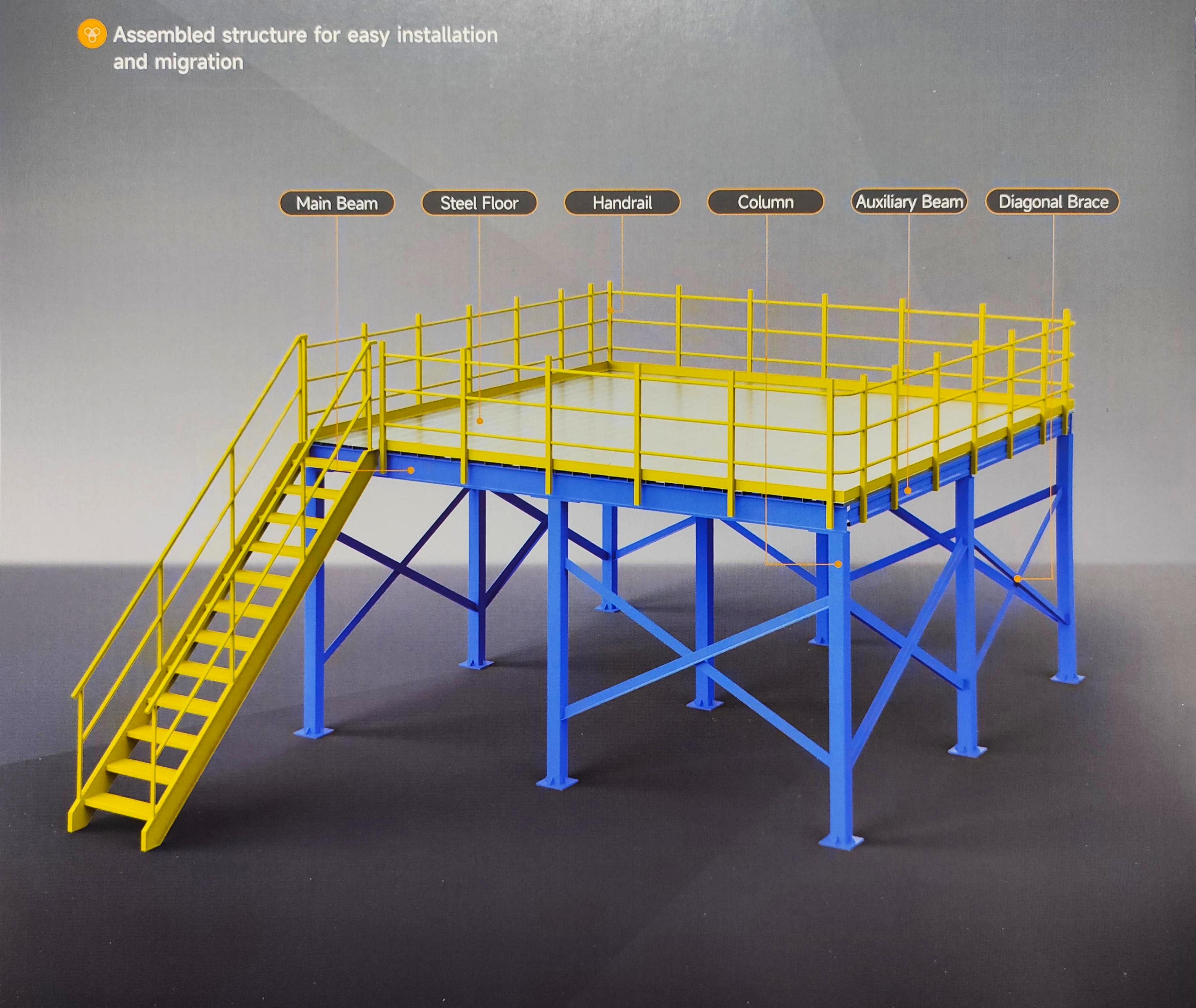 Nova Steel Customized Heavy-Duty Industrial Mezzanine Metal Floor Rack for Warehouse Storage for Manufacturers' Shelves