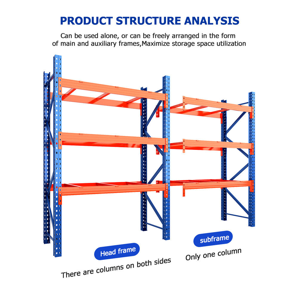 3 Layer Heavy-Duty Metal Storage Rack Steel Pallet Rack Wholesale for Warehouses Iron Storage Solution