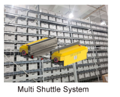 Racking System Option 3