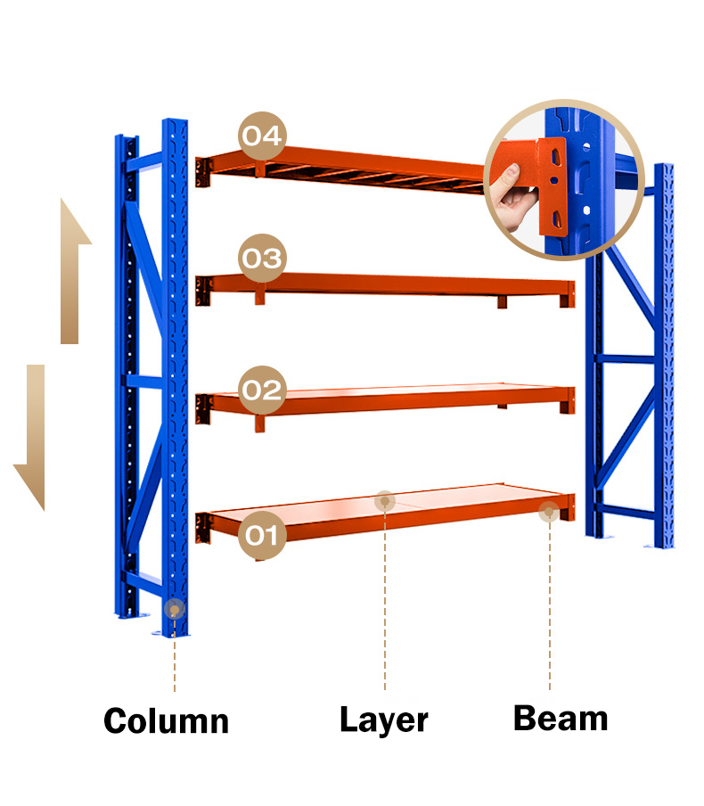 Warehouse Equipment