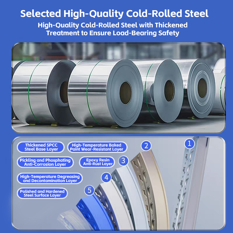 Steel Office Furniture Display 1