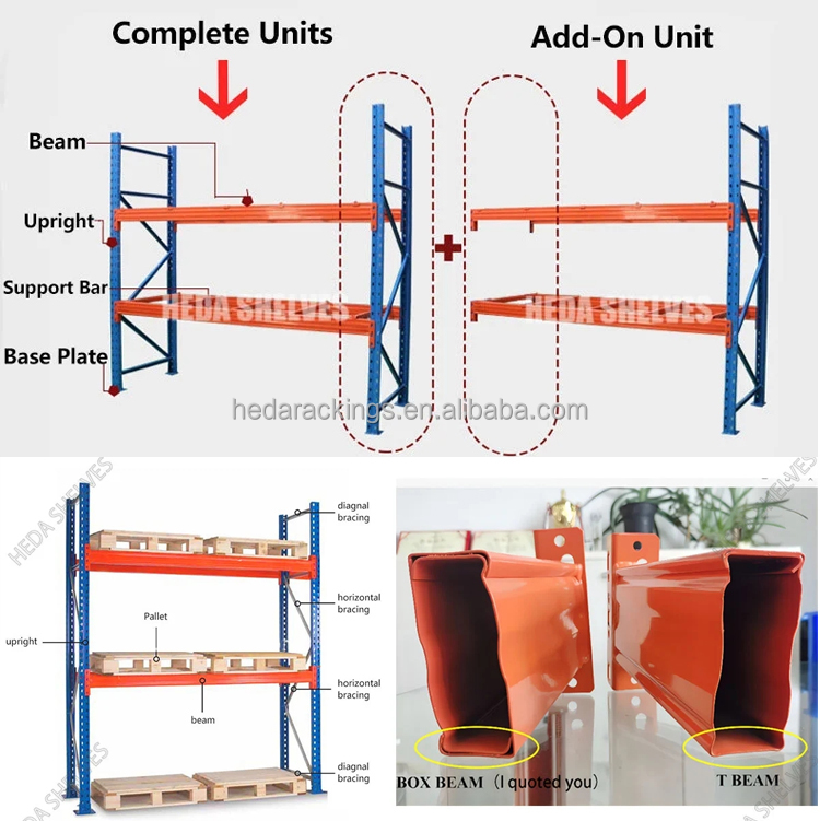 Product Structure Diagram