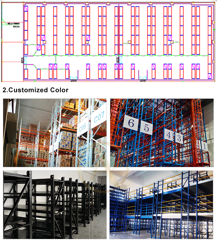 Steel Pallet System Display