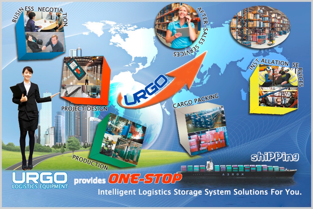 URGO Manufacturing Plant and Production Lines