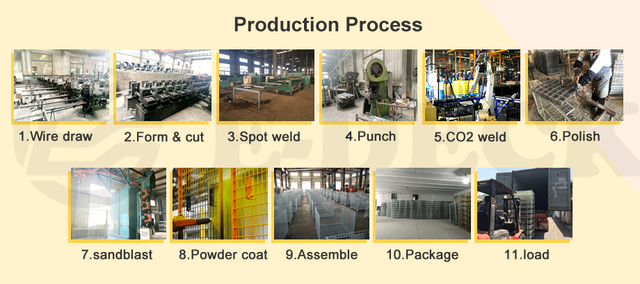 Automated Production Equipment