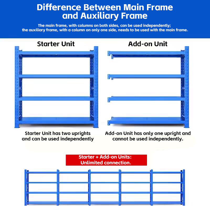Metal Stacking Shelves 300kg 500kg Warehouse Racking Iron Shelving Stacking Racks &amp; Shelves Light Duty Warehouse Storage Rack