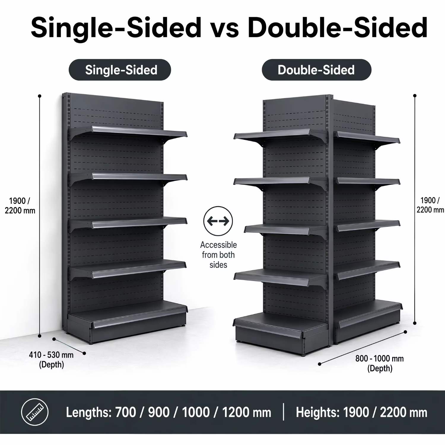 Single Sided Combination Wall Shelving 5 Tier Steel Display Rack with Adjustable Shelves for Supermarket Retail Store