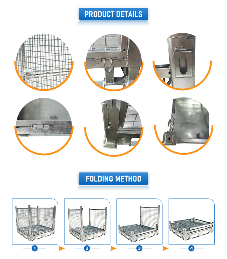 Product Details View
