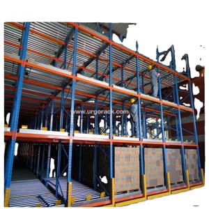 Gravity Flow Roller Racking System