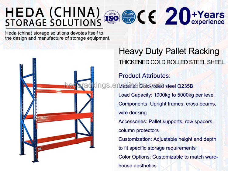 Industrial Shelves Showcase