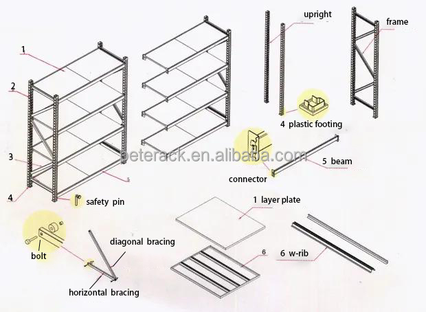 Medium Duty Rack Specification Diagram