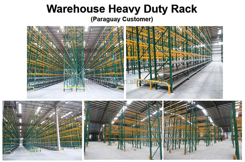 Warehouse Project Case 3