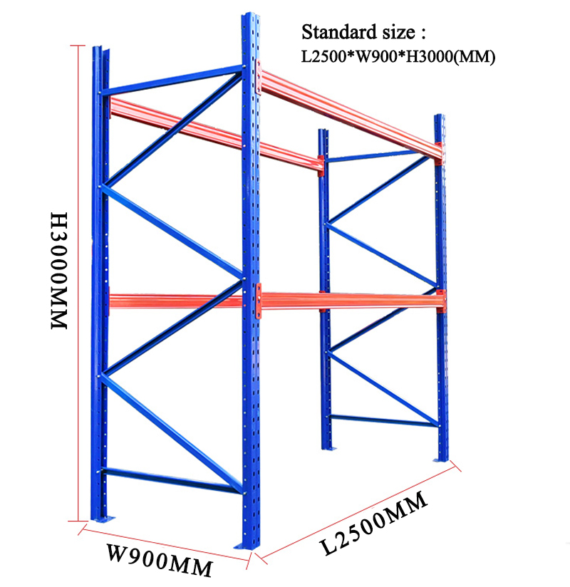 Pallet racking accessory