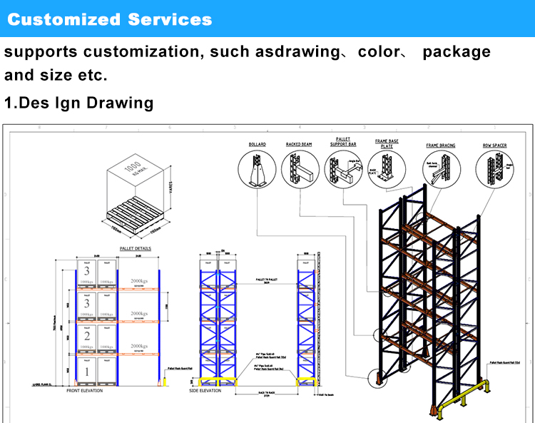 Heavy Duty Storage Showcase