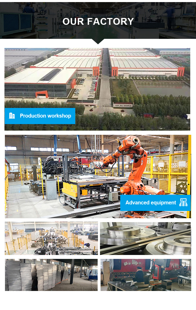 Factory Overview
