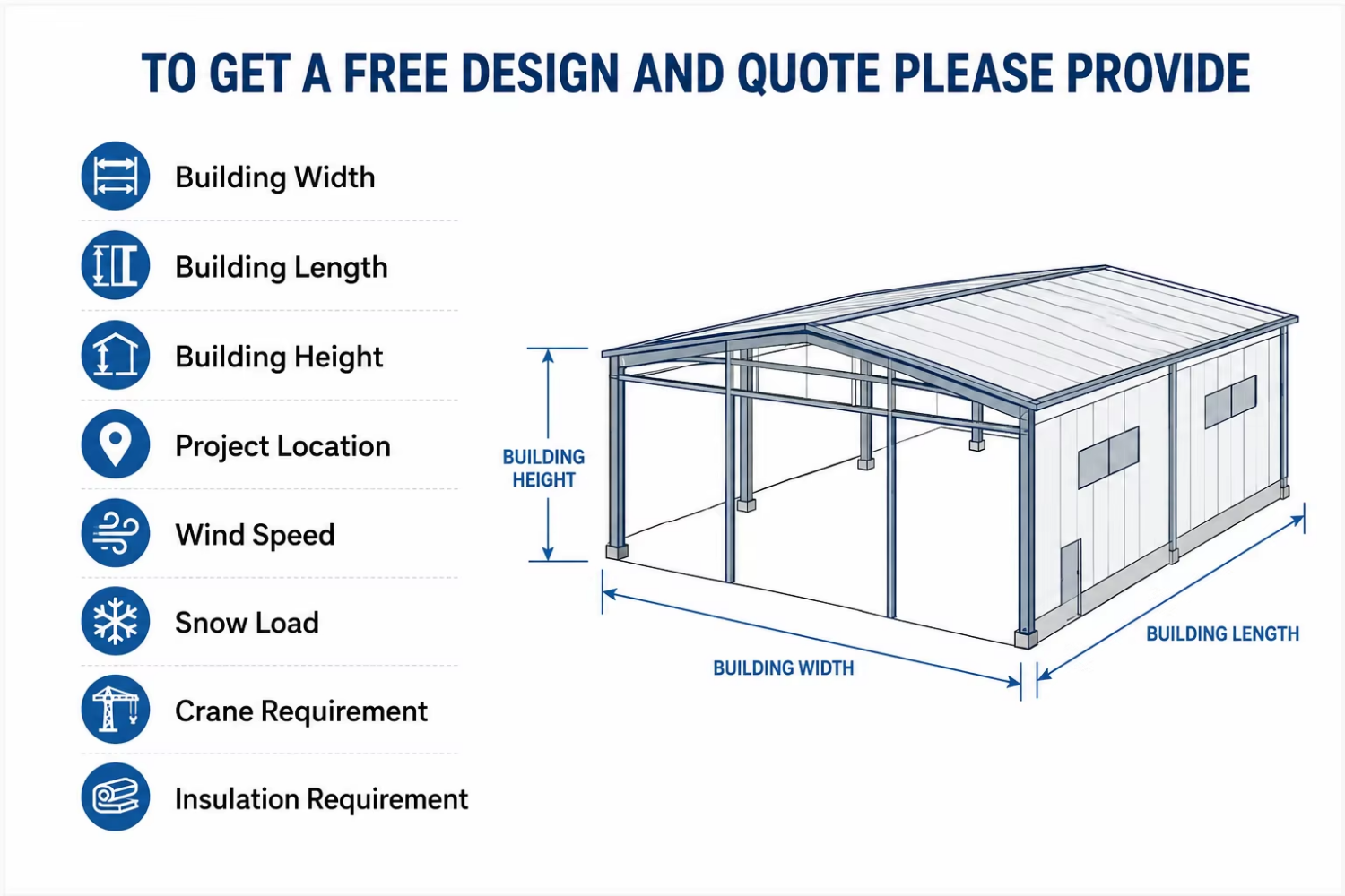 Large Span Warehouse Building Clear Height Storage Facility Pallet Racking System Logistics Space Optimization Design
