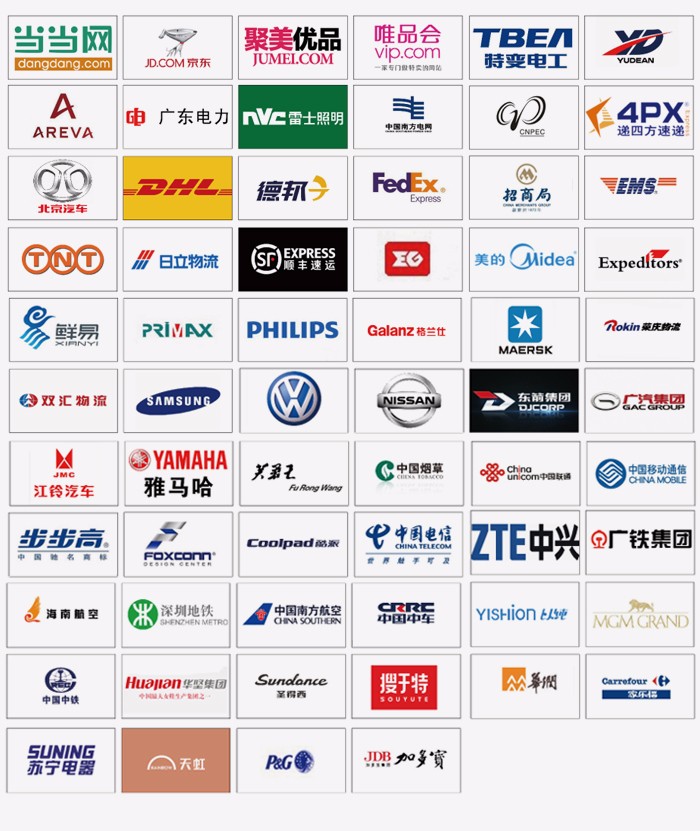 Global Customers
