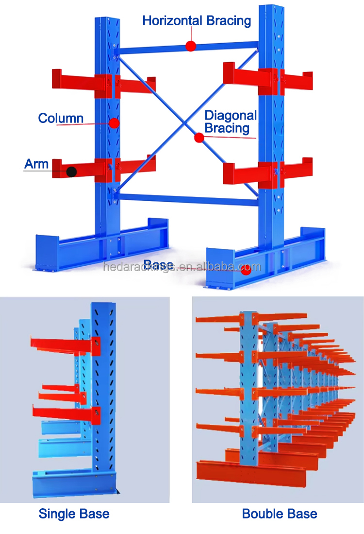Cantilever Specification Detail