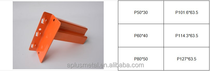 Accessory Integration