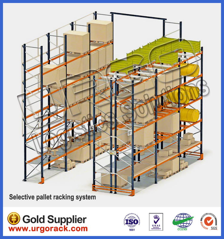 Heavy Duty Warehousing Racking Systems Structure