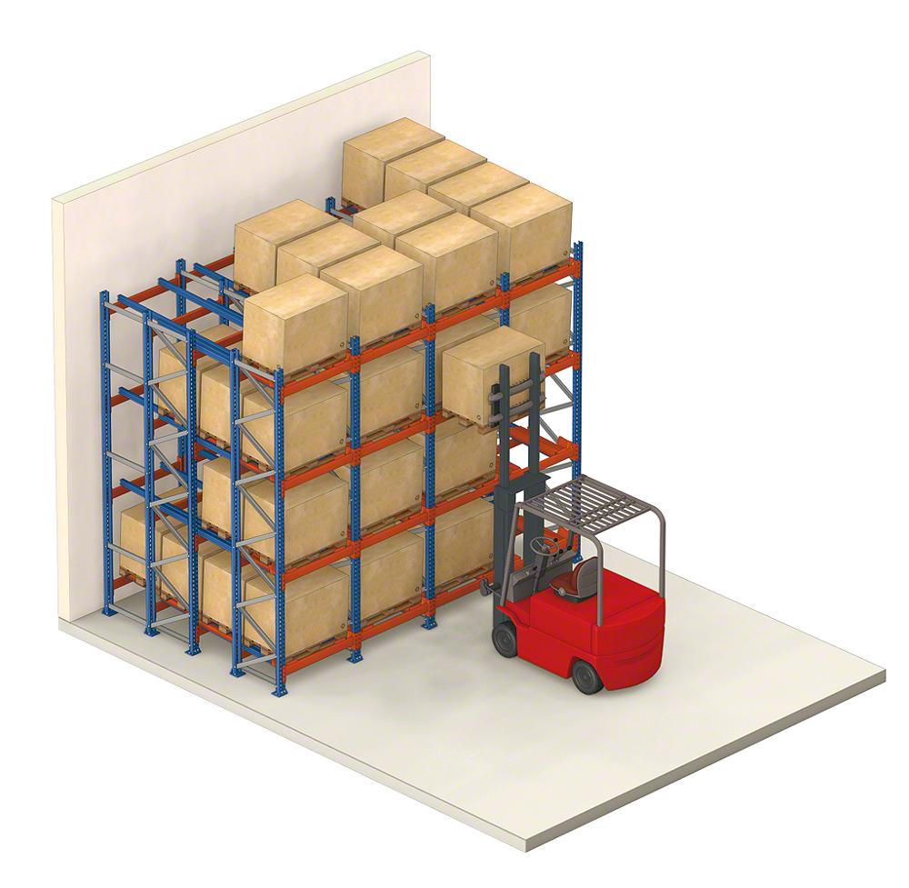 URGO Push Back Pallet Rack System Detailed View 4