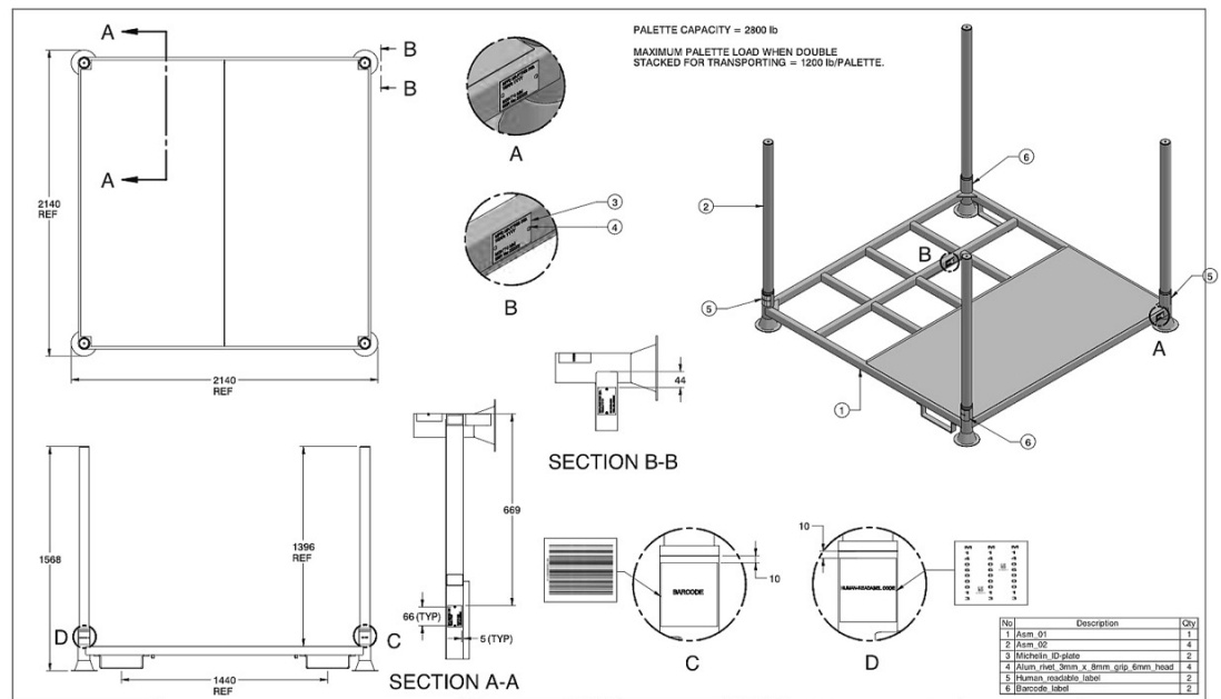 CE Certified Manurack Post Pallet - Hot-Dip Galvanized Stacking Rack For Euro Cold Storage &amp; Logistics Efficiency