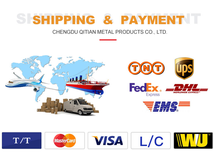 Shipping and Payment Methods