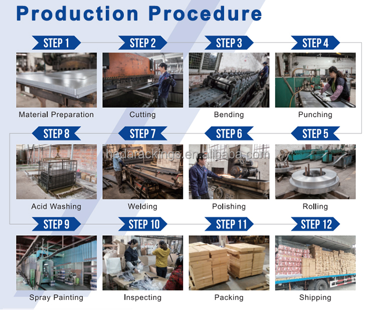 Factory Manufacturing