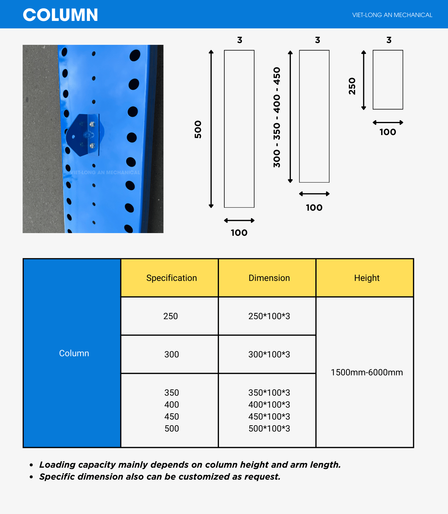 Product View 3