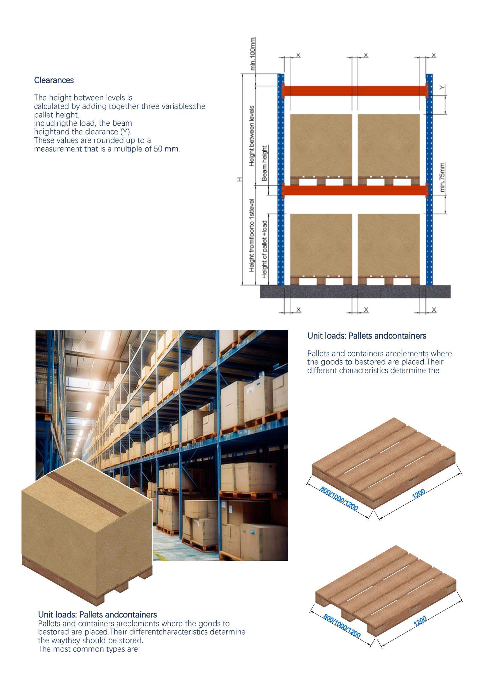 Product Showcase
